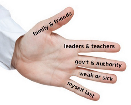 five finger prayer.png