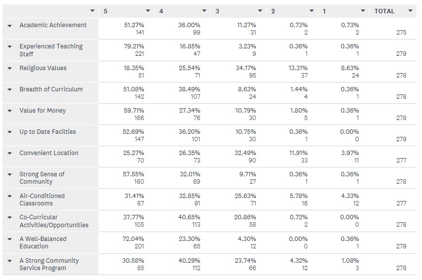 2019 Market Research Values.jpg