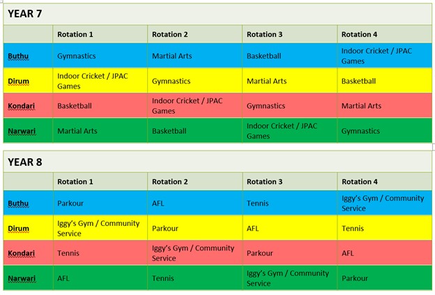 2022 Term 1 Friday Sport.jpg