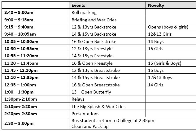 swimming carnival schedule.jpg