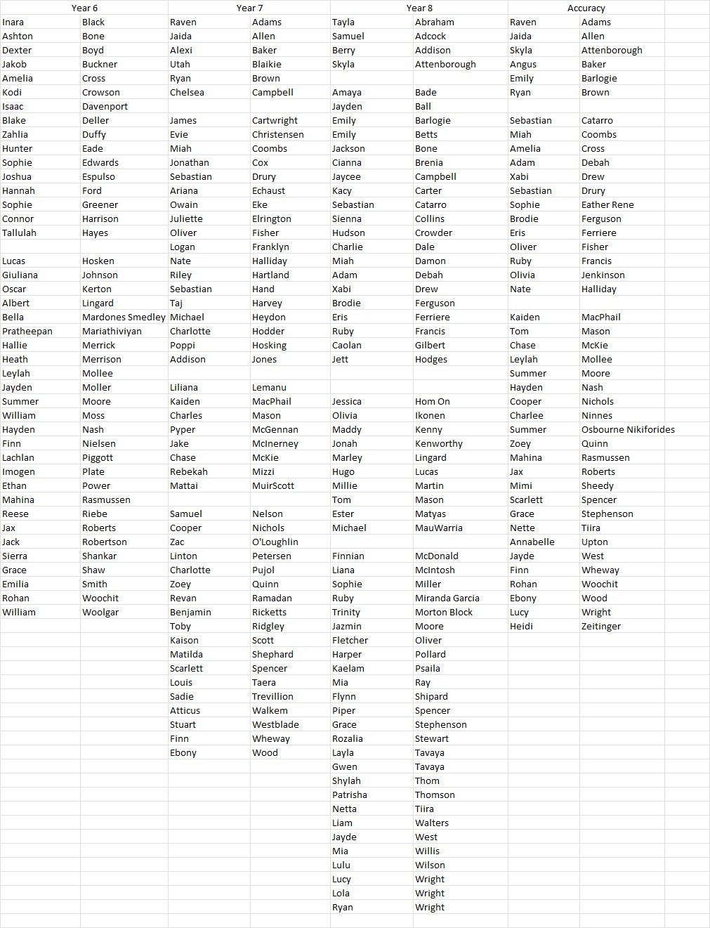 maths names.jpg